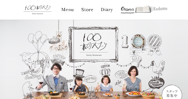 白を基調にしたWEBサイトをご紹介