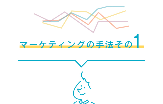 横文字はもう飽きた!手法その1 マーケティング
